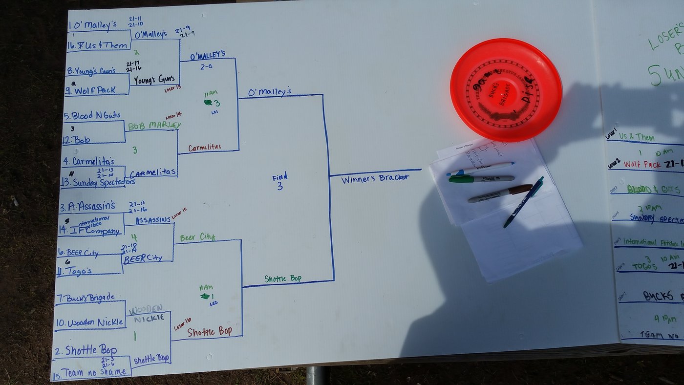 Hand-drawn double-elimination bracket on a whiteboard with team names and scores